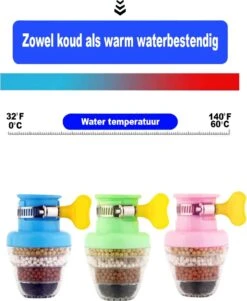 VINESS Waterfilter - Kraanfilter - Drinkwaterfilter - Waterzuivering - Waterbesparend - Duurzaam - Roze 14 VINESS Waterfilter - Kraanfilter - Drinkwaterfilter - Waterzuivering - Waterbesparend - Duurzaam - Roze -Drinken Goedkope Winkel 984x1200